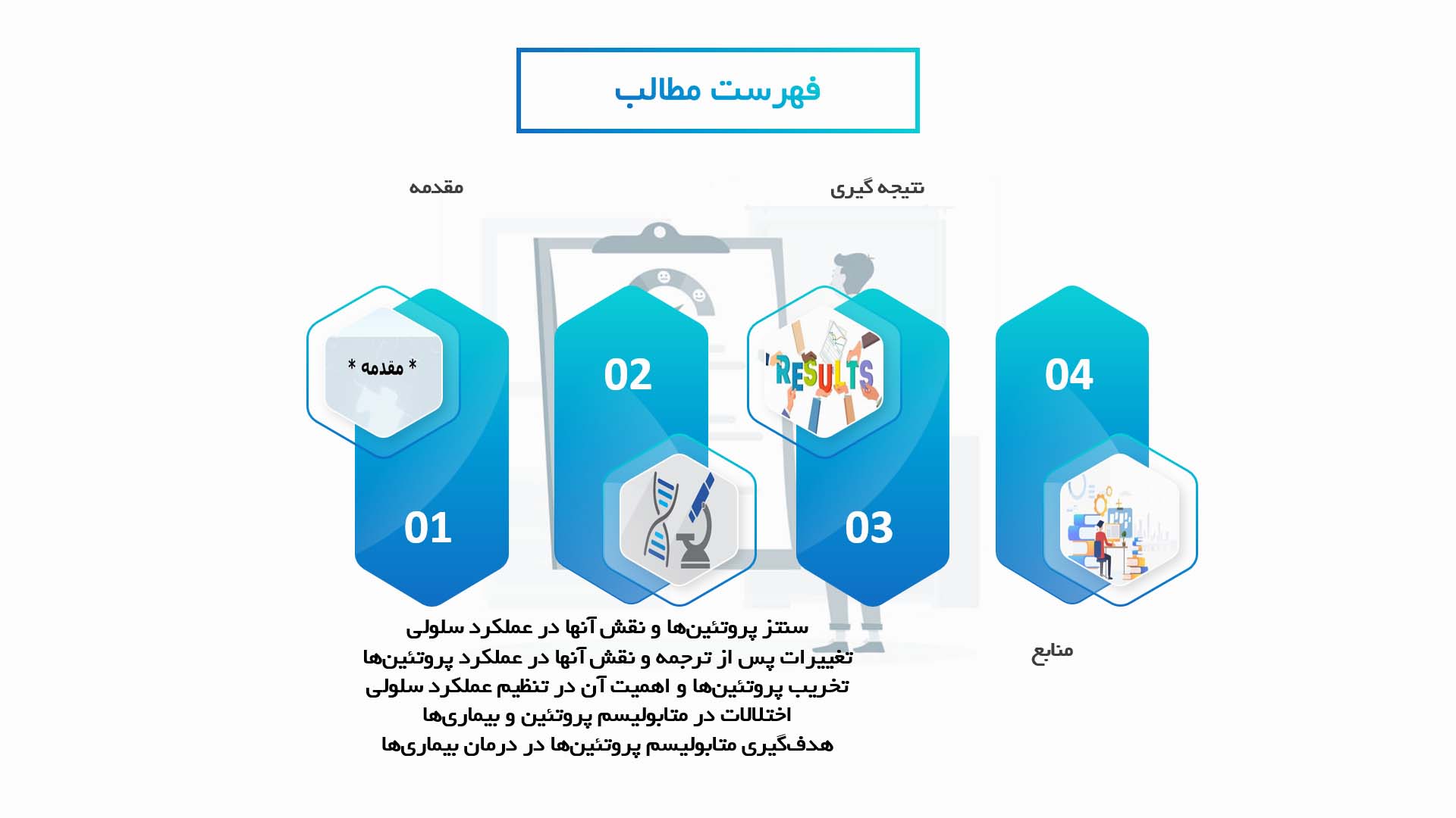 پاورپوینت در مورد نقش متابولیسم پروتئین‌ها در تنظیم عملکرد سلولی